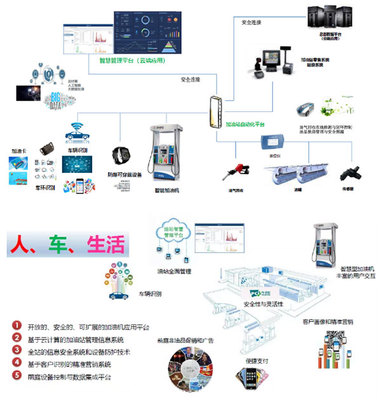 安徽德明石油化工设备携多款明星产品亮相cippe2021上海石化展，闪耀系统集成创新