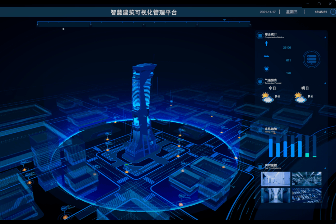 最全面的IBMS系统集成系统技术规格书