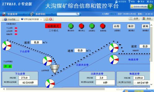 贵州煤矿智能化矿山升级项目 管控软件高清大图展示与开发解析